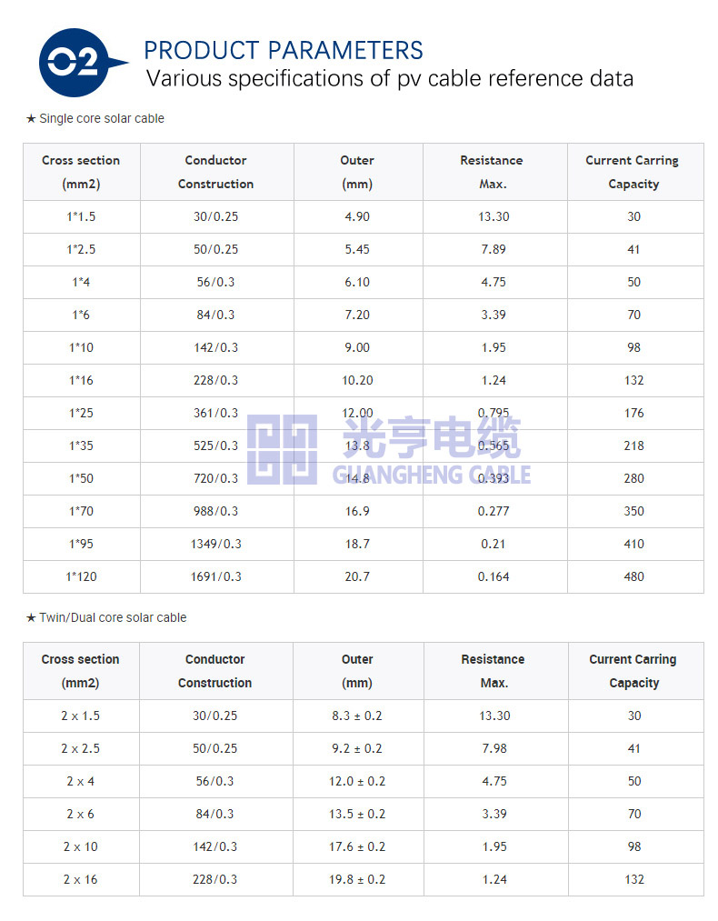 光伏线详情图_09.jpg